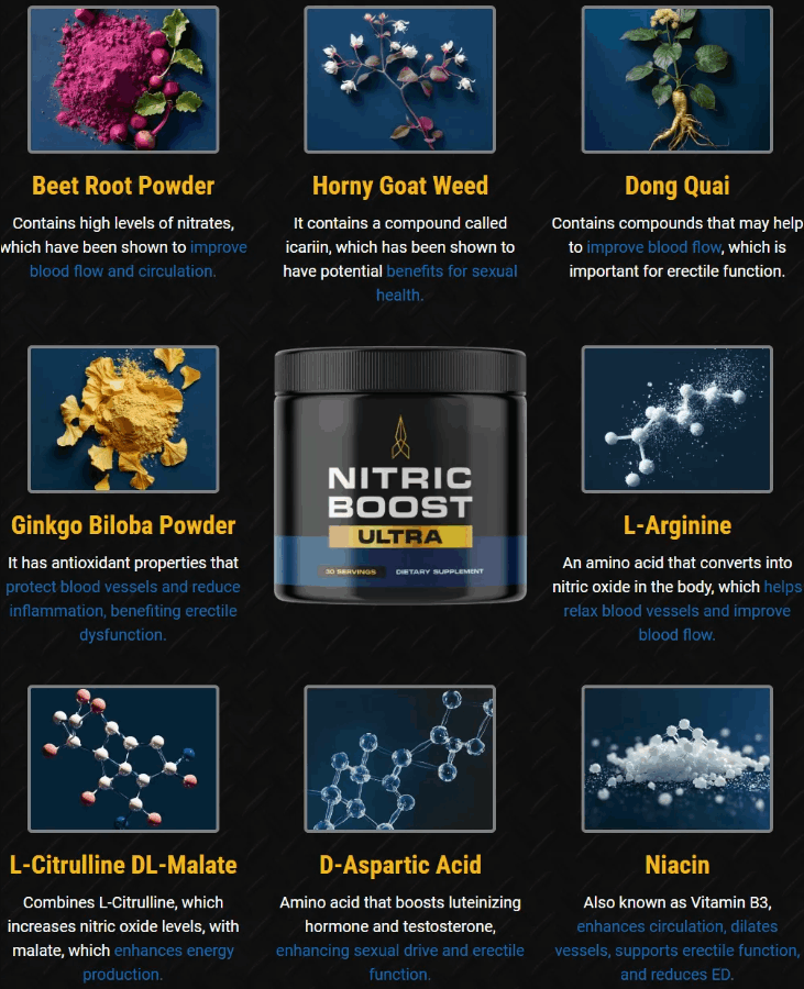 Nitric Boost Ultra Official